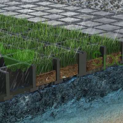 Verdure Core Schwerlastmatten - Bodenplatten & Rasengitter für Paddock und Weide