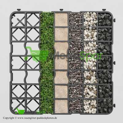 Paddockplatten ideal für Paddocks & Rasengitter, ideale Paddockgitter für Weide