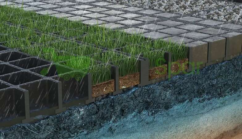 Rasengitter & Kiesgitter für LKW Verdure Core - Parkplatzgitter - Bild 4