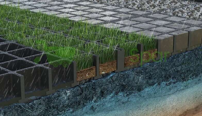Verdure Core Schwerlastmatten - Bodenplatten & Rasengitter für Paddock und Weide