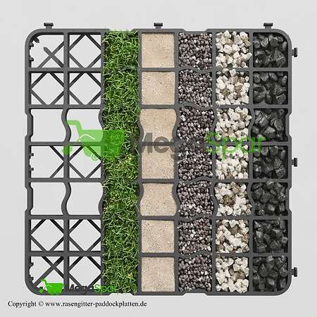 Paddockplatten ideal für Paddocks & Rasengitter, ideale Paddockgitter für Weide