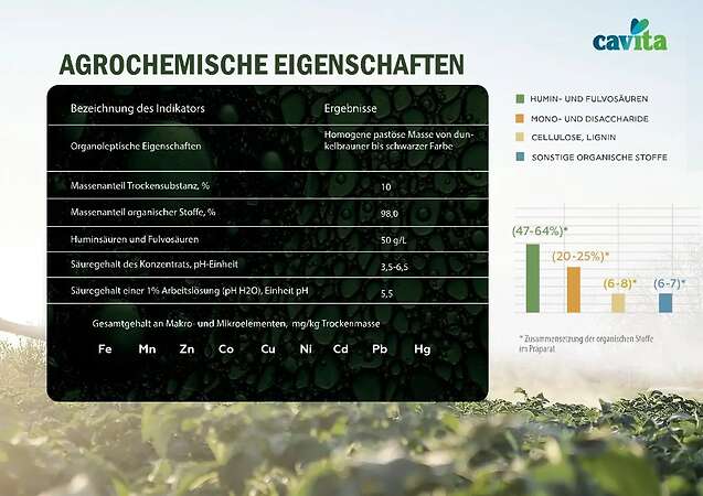 Ökologisches Flüssigpräparat für Boden und Wurzelbereich Cavita Biocomplex - Bild 5
