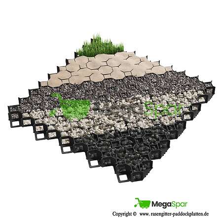 NEOGRID 40 Rasengitterplatten - Kiesgitter & Bodenplatten | Parkplatz & Paddock - Bild 8